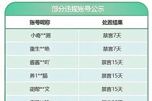 会有豪门垂青吗？27岁鲍文本赛季英超18场11球，现身价5000万欧